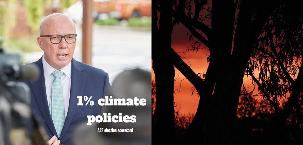 Coalition Scores 1/100 for Environmental and Climate Policies Ahead of Federal Election